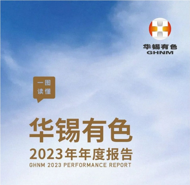 一图读懂15vip太阳集团2023年年度报告