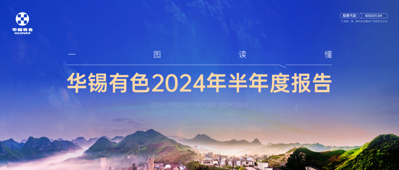 归母净利润同比增长108.48%！15vip太阳集团“半年考”成绩单出炉