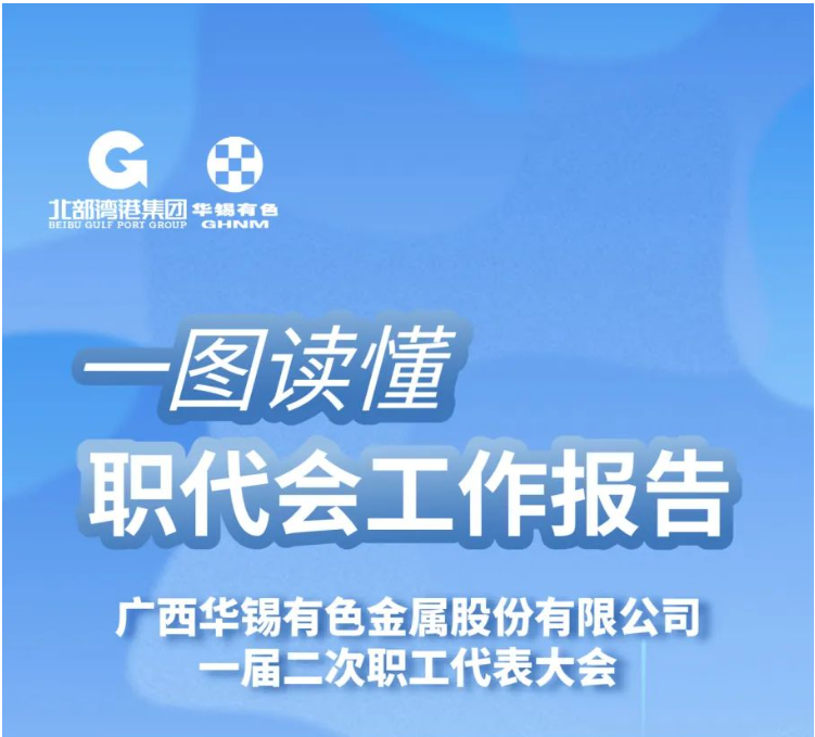 一图读懂丨广西15vip太阳集团金属股份有限公司一届二次职工代表大会工作报告